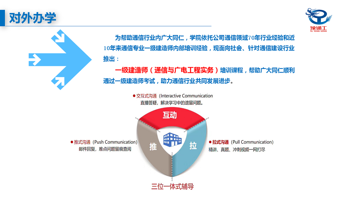 1576464563976305.png 一建培训介绍3.png